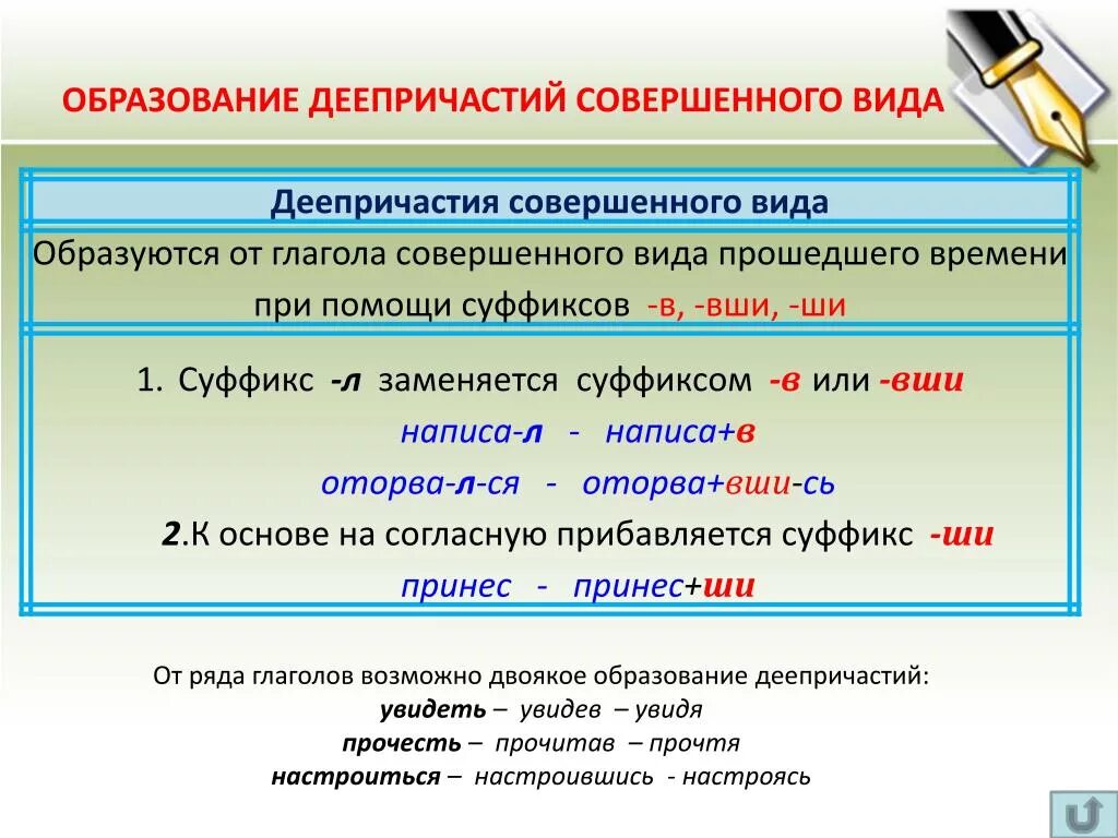 Деепричастие образуется от глагола. Образование дееприа тий. Образование деепричастий таблица.