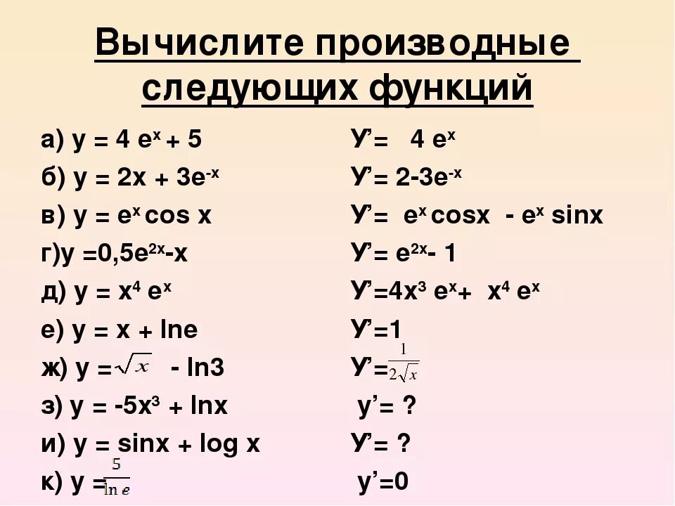 Производная x 3 5 9. E 5x производная. Производная x в степени 4. Производная 3х2. Формулы производных функций.