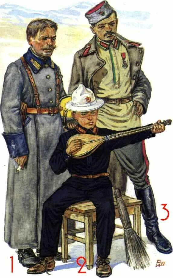 Униформа вчк 1918-1922. Униформа армии ркка в 1918. Одежда комиссара ркка 1918 года. Рядовой красной армии 1917. Форма большевиков.