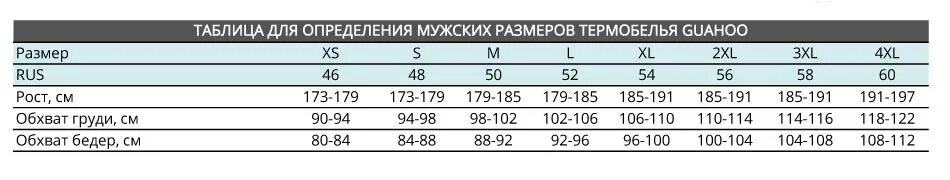 Мужской размер термобелья мужского. Guahoo Размерная сетка. Размерная таблица термобелья. Размерная таблица мужского термобелья. Таблица размеров термобелья для мужчин 2xl.