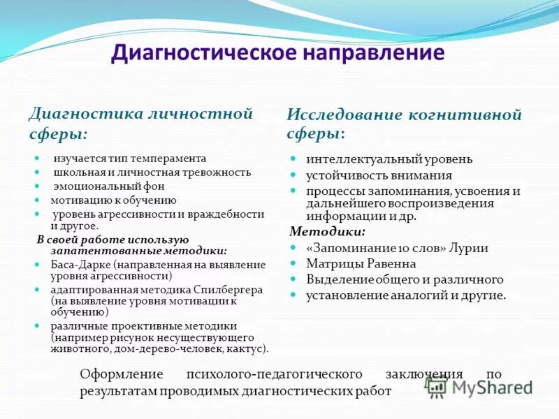 технология социальной диагностики. диагностические методы изучения личности учащихся. последовательность этапов социальной диагностики. социальная диагностика направления. социальная диагностика направления.