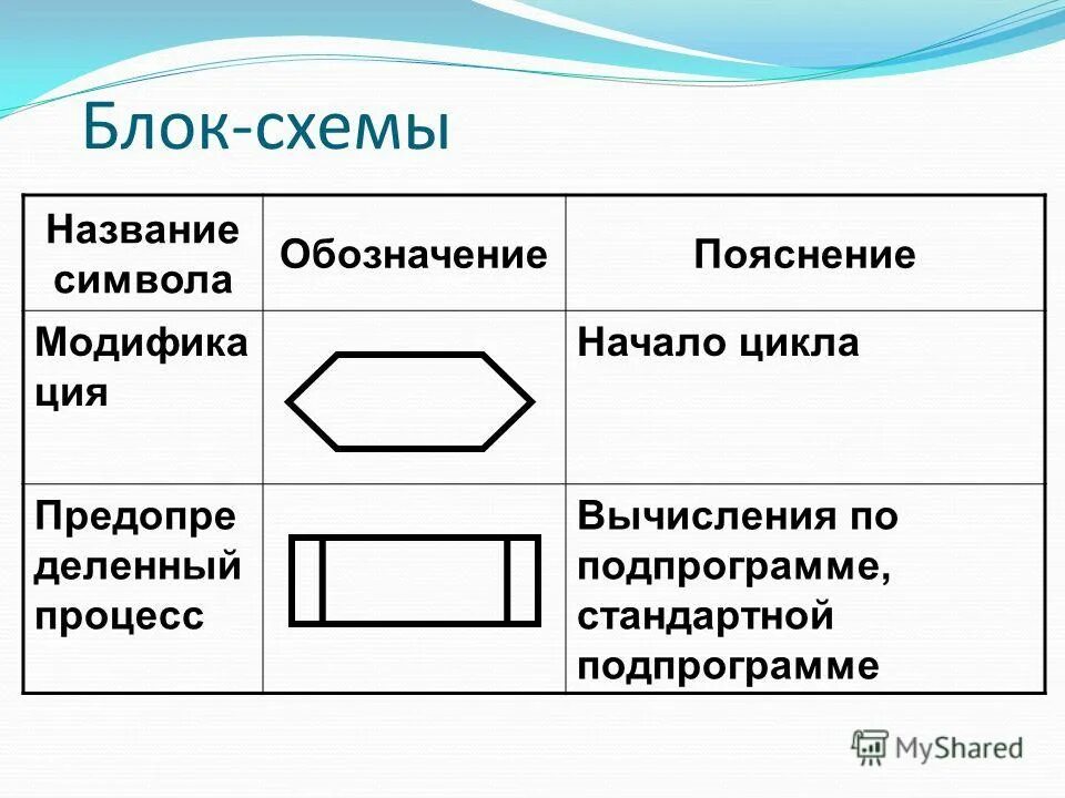 наименование схемы
