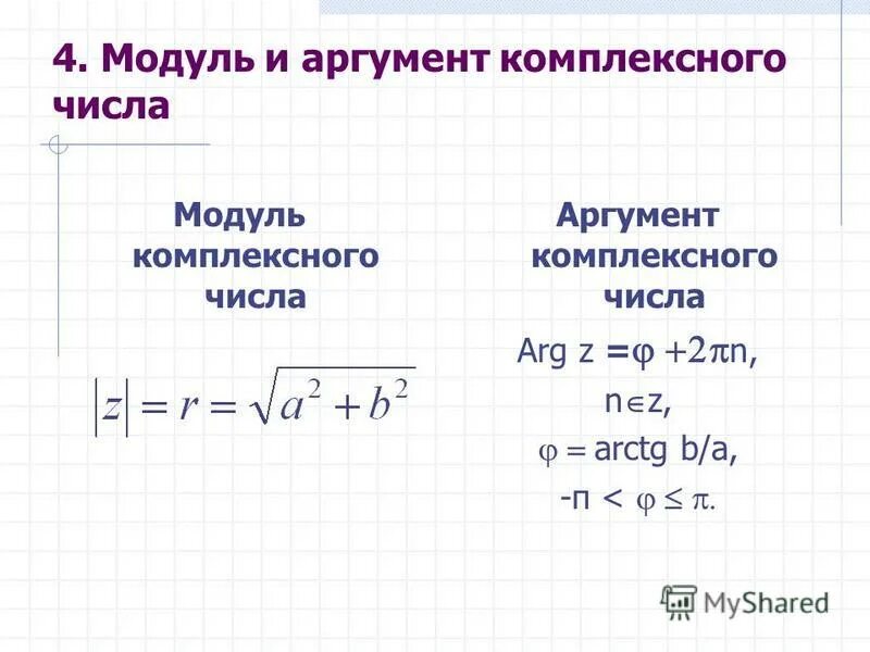 Фото НАЙТИ МОДУЛЬ КОМПЛЕКСНОГО ЧИСЛА Z