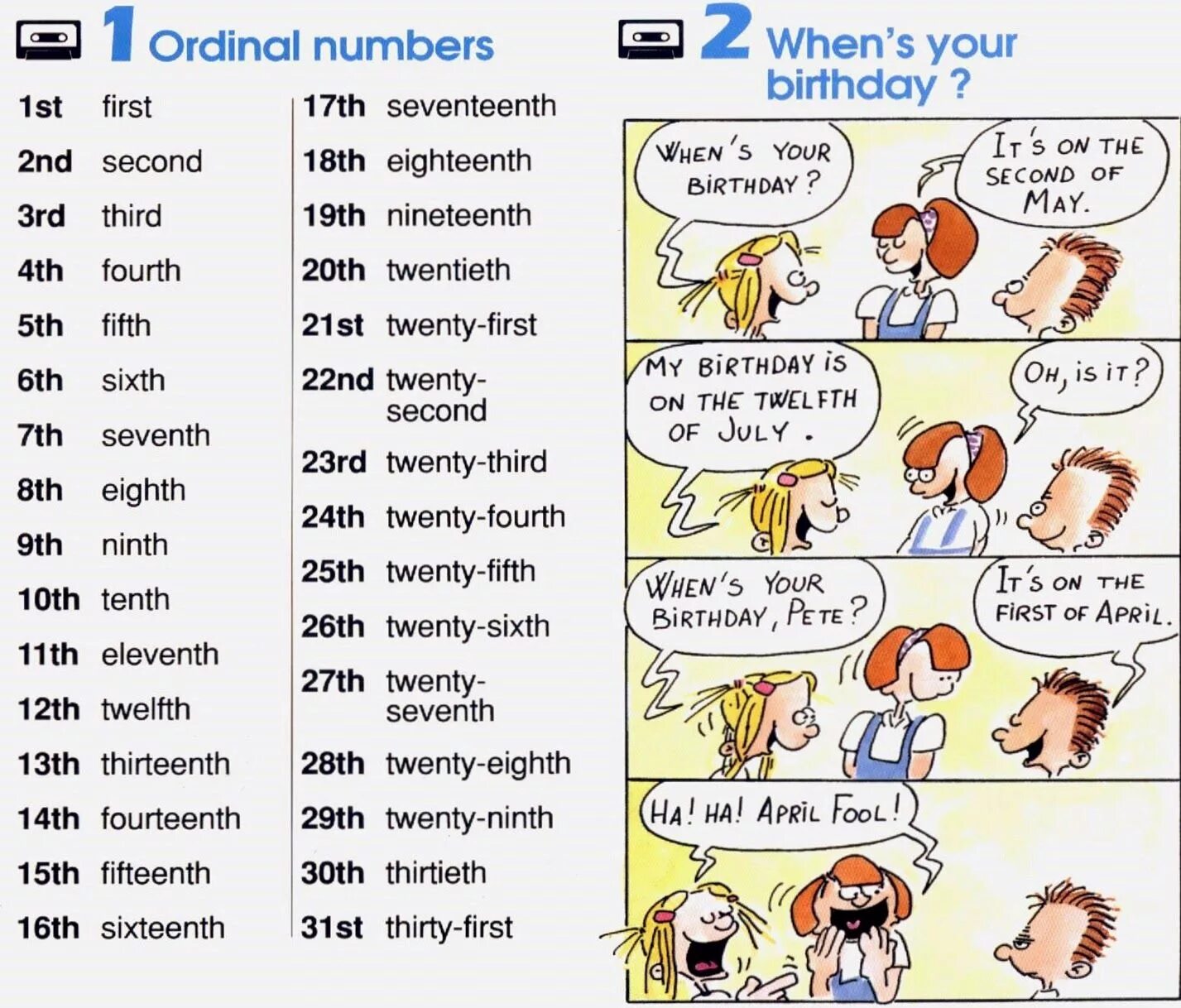 Ordinal numbers. Порядковые числительные в английском языке Worksheets. Числительные на английском Worksheets. Порядок числительных в английском языке. Позже на английском языке