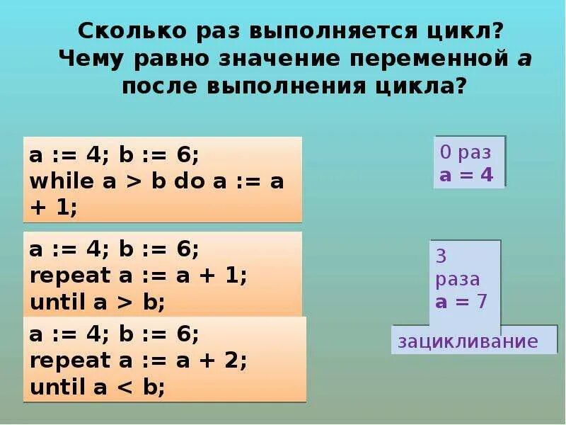 Определи насколько. Сколько раз выполнится цикл while. Определите сколько раз выполнится цикл. Сколько равно значение переменной. Как понять сколько раз выполняется цикл.