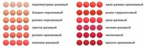 Коралловый какие цвета смешать