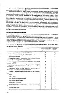 Концентрация аэрозоля