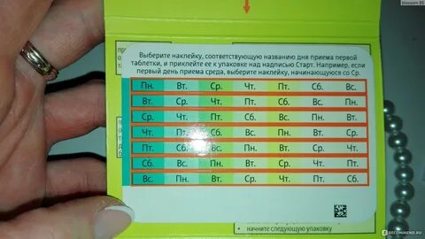 На какой таблетки джес месячные