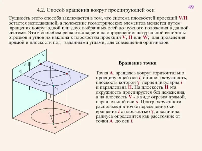 Положение объекта в пространстве