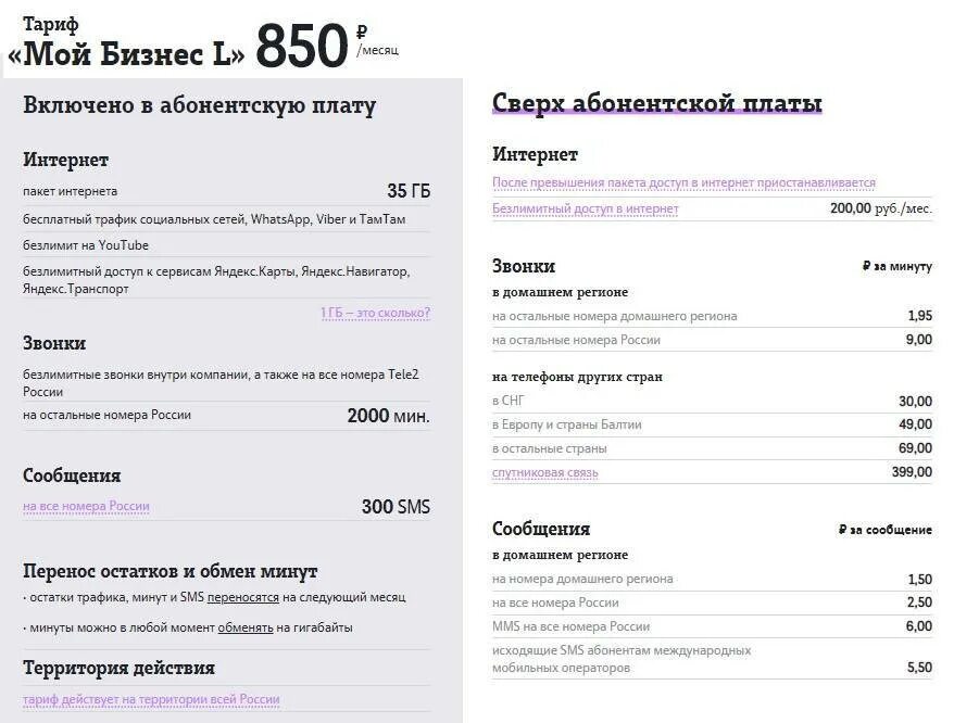 Переносится на следующий месяц