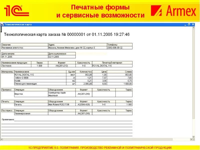 Технологическая карта в полиграфическом производстве. Технологическая карта в типографии. Технологическая карта заказа. Форма заказа на производство. Форма производства пример