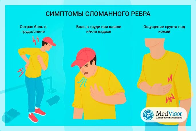 Что надо делать если сломал