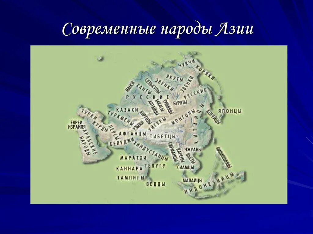 Народы Азии основные. О народах Азии презентация. Карта народов Азии. Народы Азии таблица. Крупнейшие народы азии