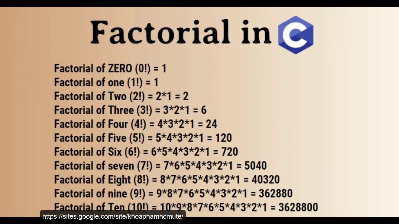 0 factorial