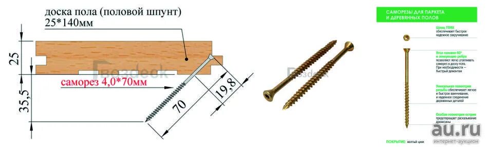 Доска 25 какой гвоздь. Саморезы размер для пола из шпунтованной доски 36мм. Саморезы для крепления шпунтованной доски 28 мм. Саморез для шпунтованной доски 36мм. Саморезы спакс для имитации бруса.