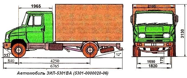 ЗИЛ 5301 колесная база. Габариты ЗИЛ 5301 бычок фургон. Габариты ЗИЛ 5301 бортовой. ЗИЛ 5301 бычок Размеры кузова.