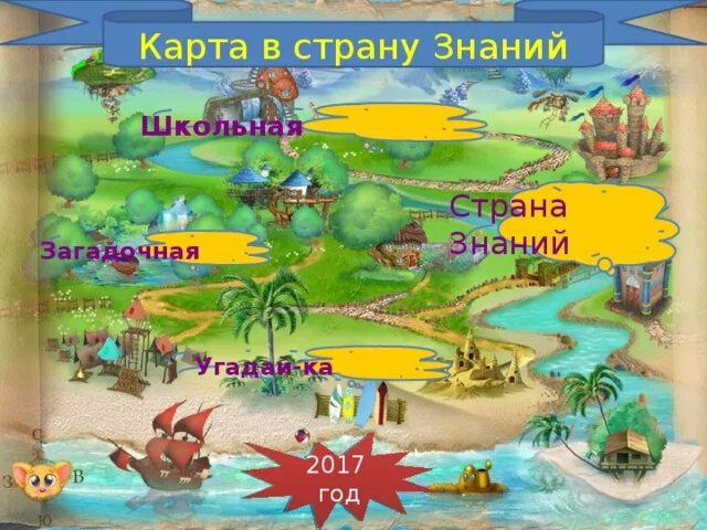 Игры путешествия 1 класс