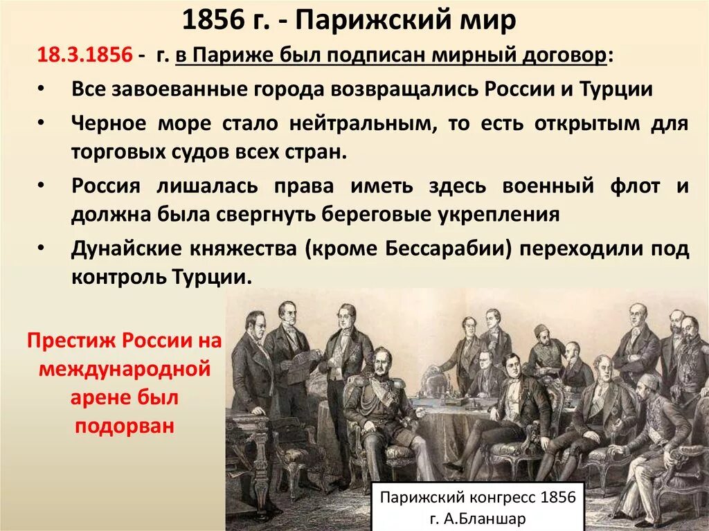 Отмена статей парижского мирного договора. Парижский Мирный договор 1856.