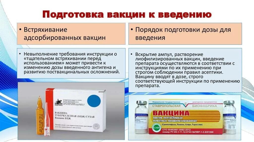 Суть вакцины от ковида
