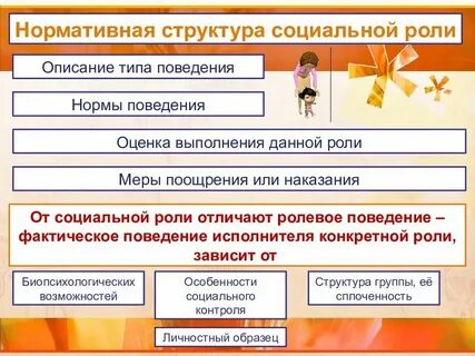 Изменение человеком позиции в социальной структуре