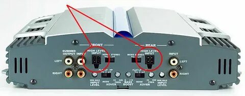 High level input