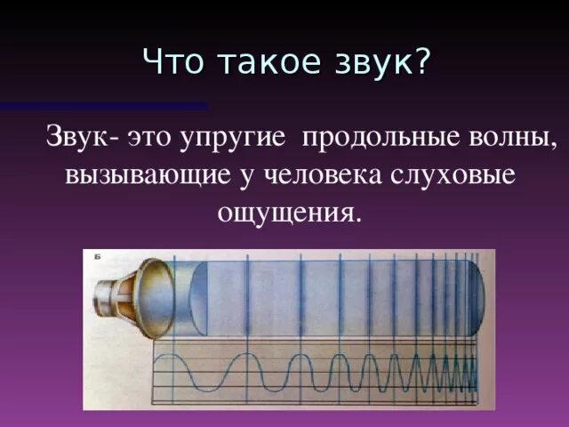 Сообщение на тему звуки. Звук физика. Звук это в физике. Звуковая волна. Звук картинка.