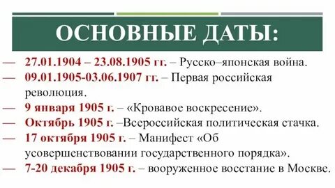 Главные даты мая