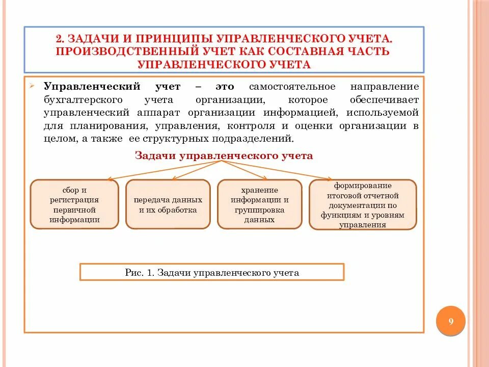 Управленческий учет является. Принципы, задачи и функции производственного учета. функции производственного учета. цели и задачи управленческого учета. оперативные задачи управленческого учета.