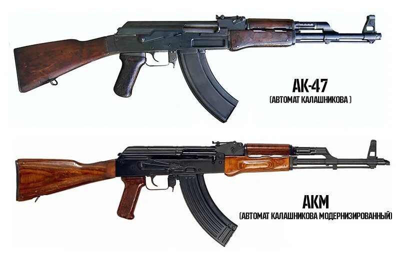 Автомат Калашникова АК-47, АКМ. АК-74. АК-47 И АКМ. АК 47 И АКМ. АКМ И АК 47 разница.