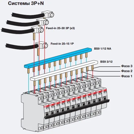 Подключается шина. Abb bs9 3/12. шина соединительная комплектная 1ф 12мод. 63а ps1/12a abb 2cdl210001r1012. abb ps2/12. разводка шинная 2p ps2/12 abb.