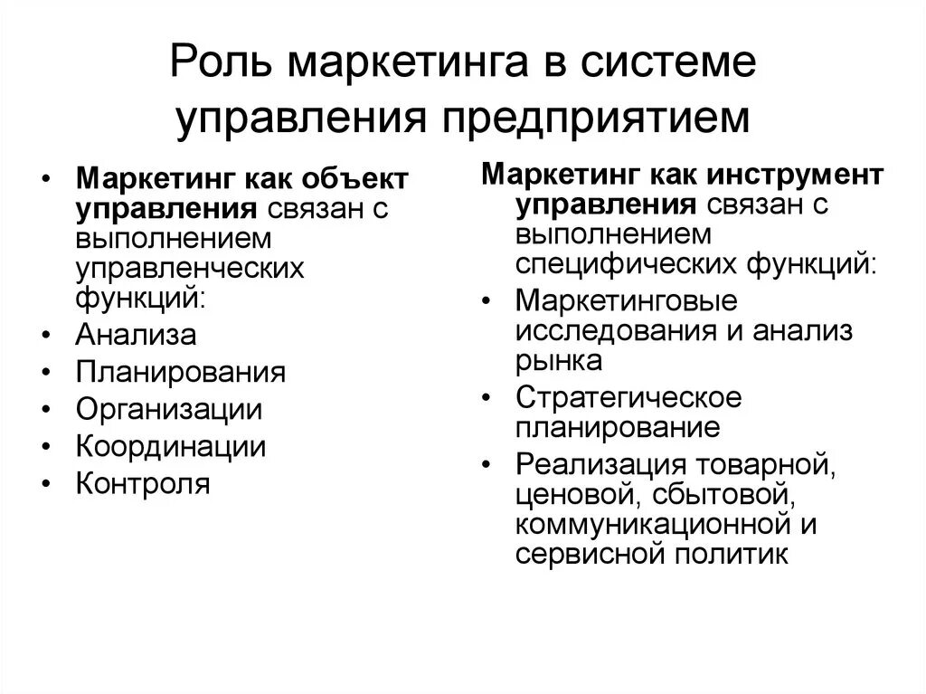 Системы маркетинговой деятельности. Роль маркетинга в деятельности организации. Роль маркетинга в системе управления фирмой. Роль маркетинга в экономике фирмы. Роль маркетинга в управлении предприятием..