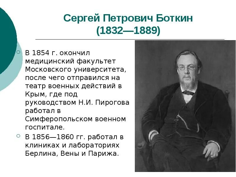 Боткин история медицины. Боткин история медицины