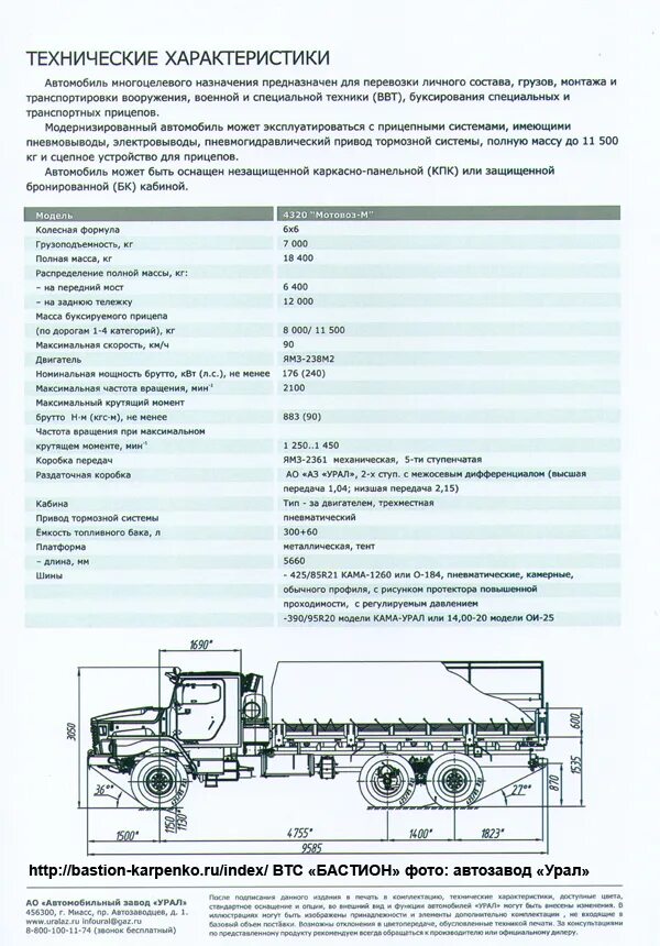 объем жидкостей урал 4320