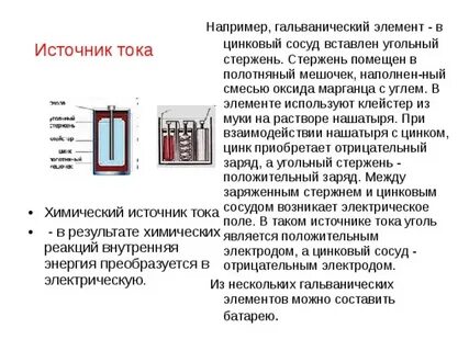 Пластик ток
