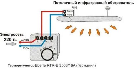 Как подключить потолочный обогреватель