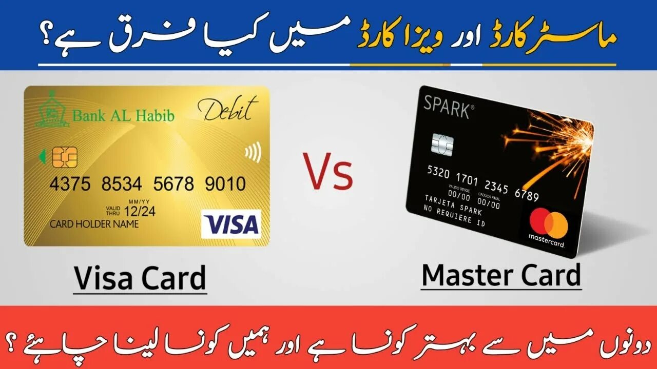 Card vs. Visa vs MASTERCARD. Visa Card and Unionpay. Visa MASTERCARD мир Unionpay. Золотые карты Юнион Пэй.