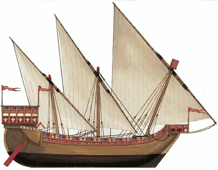 Генуэзский Неф корабль. Неф корабль средневековья. Североевропейский дромон. Венецианский Неф корабль. Век суда