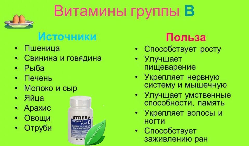 Недостаток витаминов группы b. Нехватка витаминов группы в. Дефицит витаминов группы в. Нехватка витаминов группы б. Недостаток витамина б вызывает