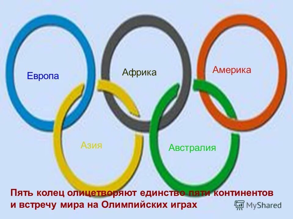 пять колец пять континентов