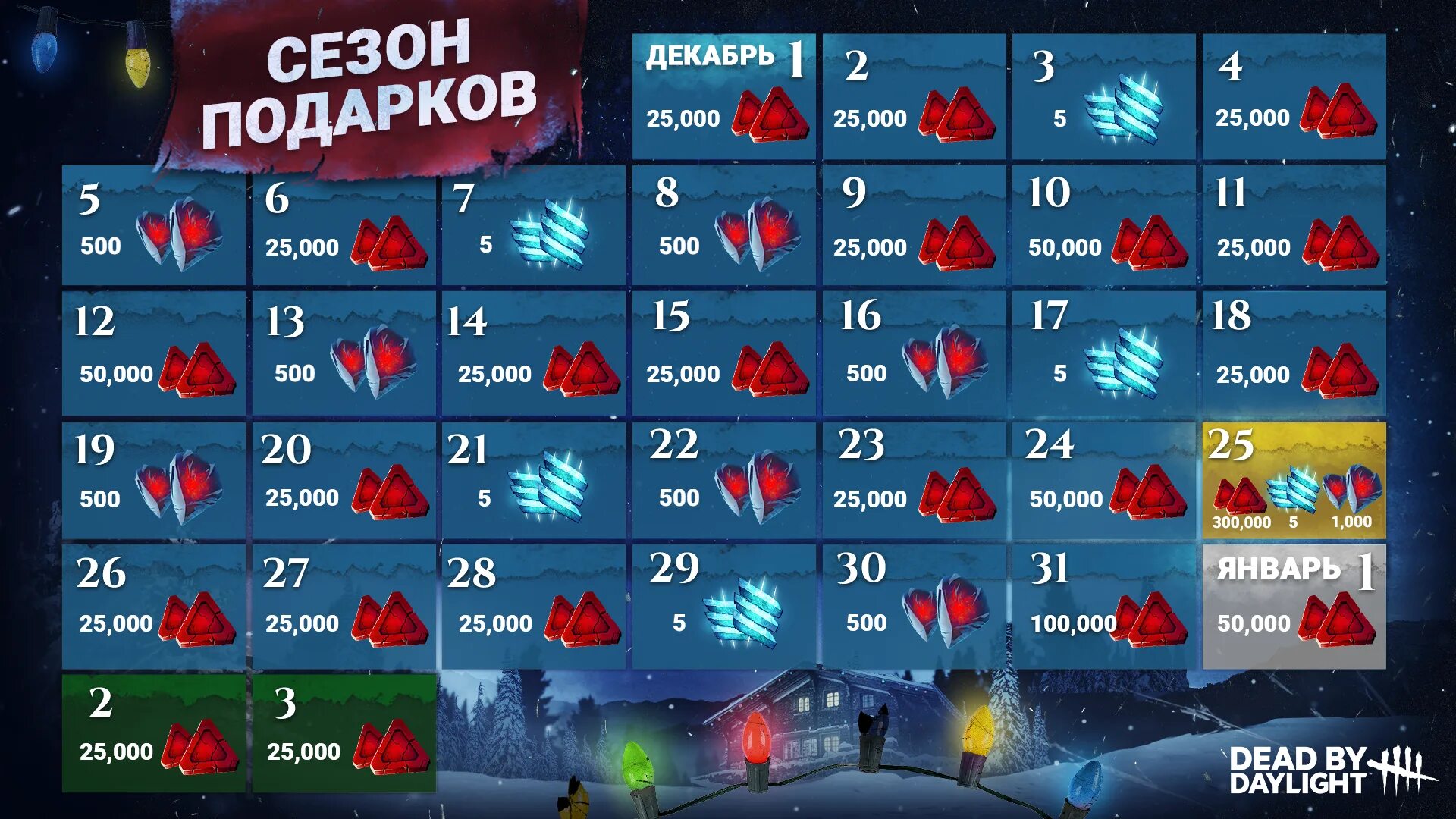 Какого числа ставить елку в 2025 году