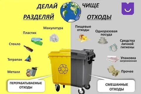 Система раздельного сбора отходов