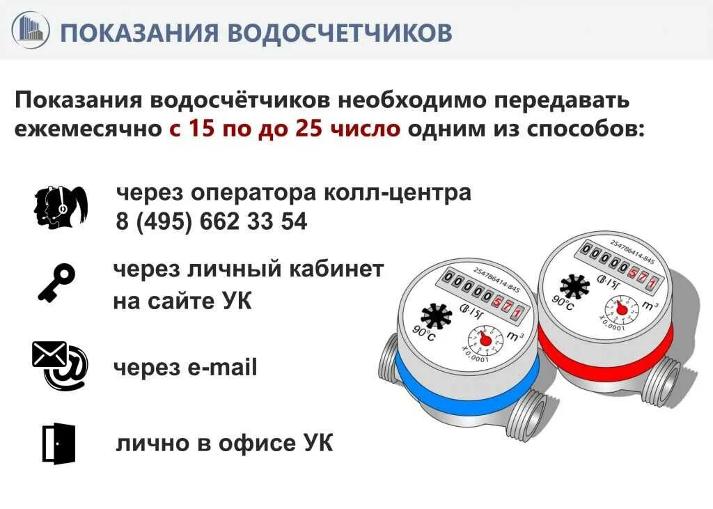 Как правильно подавать счетчики воды. Правильно передать показания счетчика воды какие цифры. Как правильно снимать показания с водяного счетчика холодной воды. Как передать показания с нового счетчика воды. Как правильно вносить показания счетчиков воды.