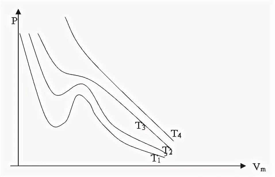 Мощность формула физика. F,'v'. Формула мощности электрического тока. F m g формула. С в физике.