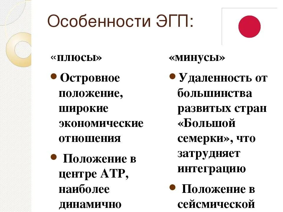 Минусы географического положения Японии. Экономика географии положение Японии. Плюсы географического положения Японии. Экономическое географическое положение Японии.