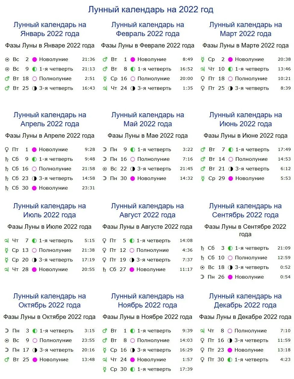 Какого числа заканчивается новолуние. Лунный календарь беременности на 2022. Календарь для беременных 2022 год. Календарь по беременности 2022 год. Календарь новолуний и полнолуний на 2022 год.