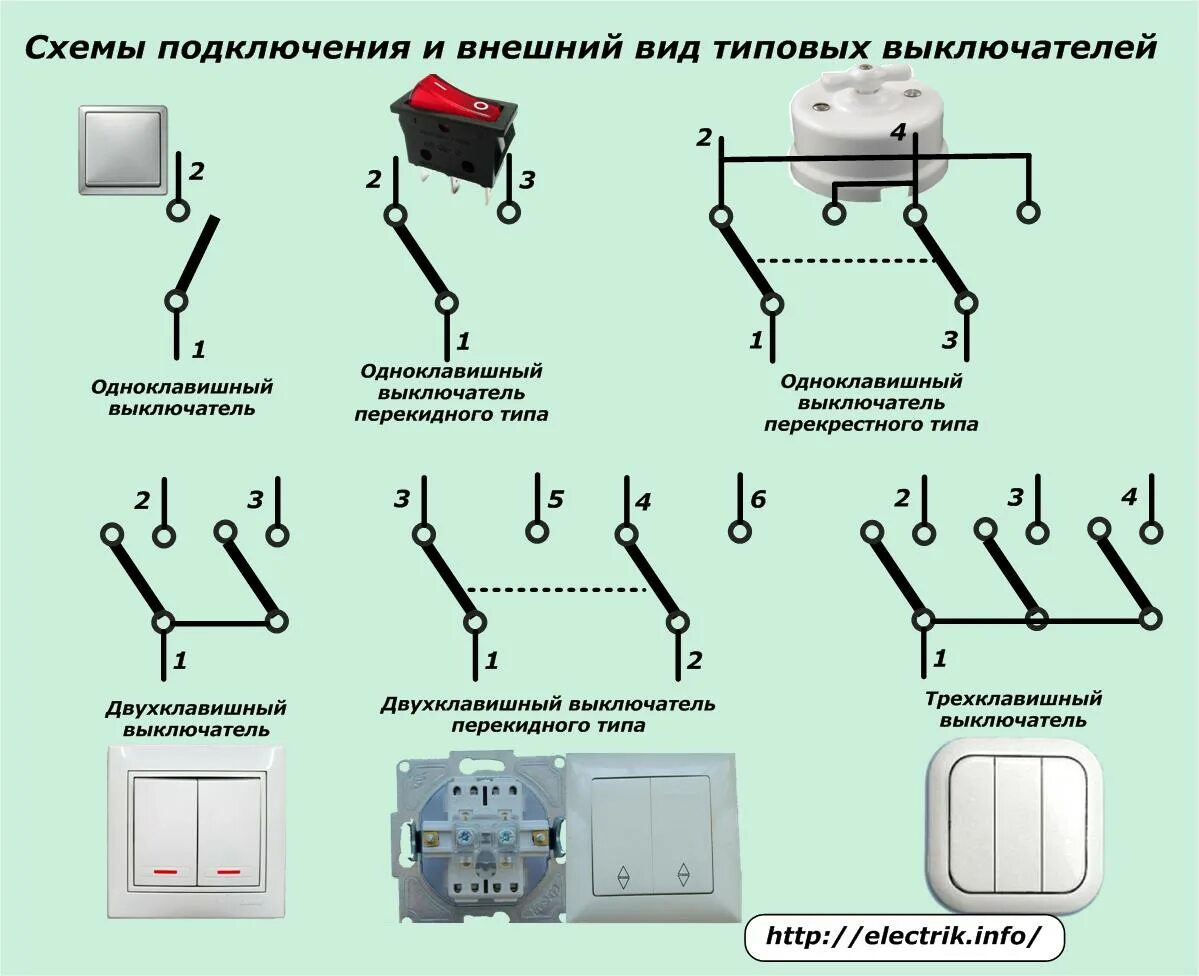 Схема соединения трехполюсного выключателя. Выключатель двухполюсный двухклавишный схема подключения. Выключатель 2 полюсный одноклавишный схема подключения. Выключатель двухполюсный одноклавишный схема подключения. Переключения электрических цепей