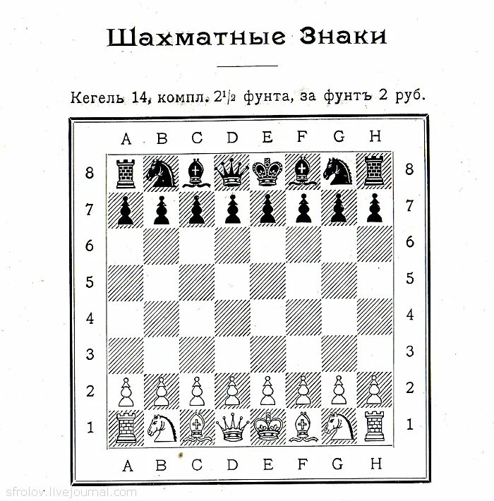 Шахматы логотип. Шахматные значки. Шахматы конь ферзь ладья. Шахматные фигуры на прозрачном фоне. Стилизованные шахматные фигуры.