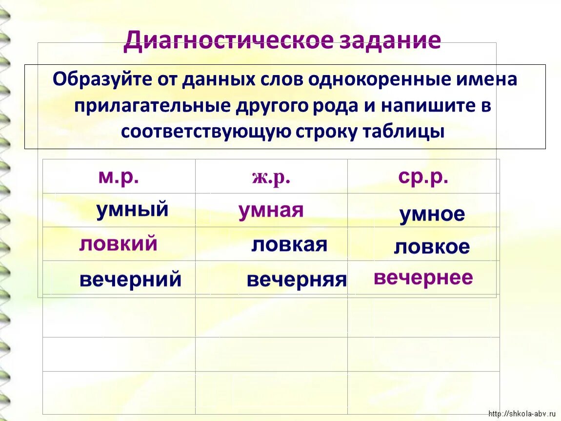 Прилагательные. Прилагательные слова. Имя прилагательное слова. Слова имен прилагательных. Просто прилагательное бывает