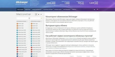 Лучшие курсы обмена российского