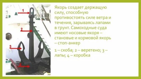 Геншин заберите якорь